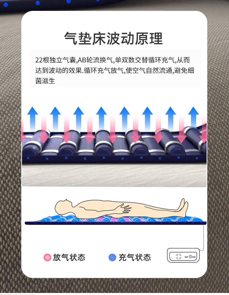 防褥瘡氣墊床使用方法是什么？