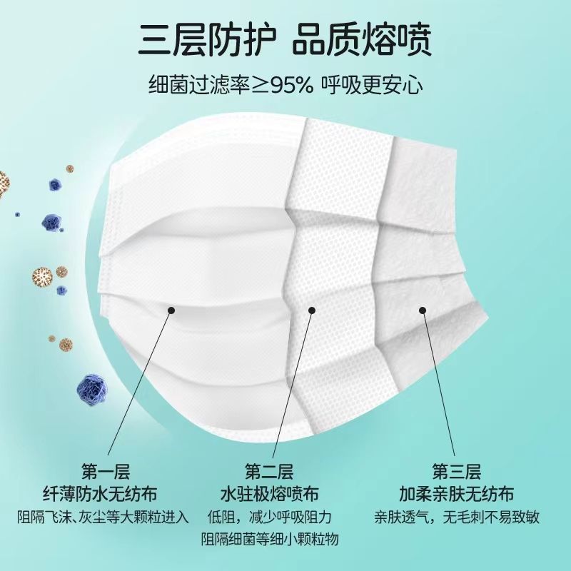 夏季，輕薄高倍透氣醫(yī)用外科口罩來(lái)襲！